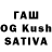 ТГК THC oil Lilian Kuhn
